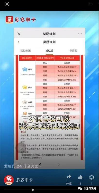 皇冠信用盘代理申条件_以传销模式推销信用卡 融金信息技术（广州）公司被罚款20万元