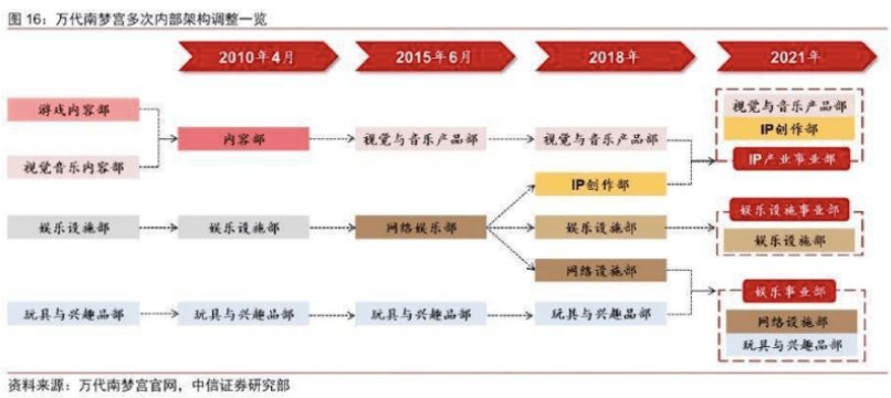 皇冠代理登1,2,3_日本万代：一家玩具巨头的游戏执念