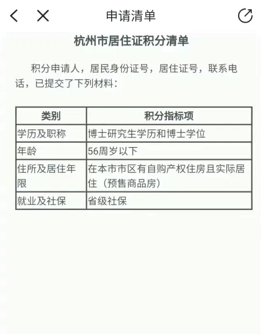 皇冠信用盘网址_杭州积分入学 保姆级教程分享