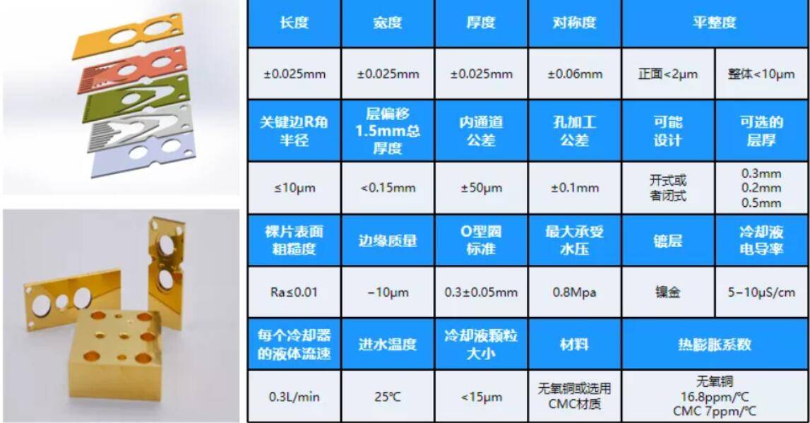 皇冠会员网_热设计网企业会员—佛山华智新材料有限公司