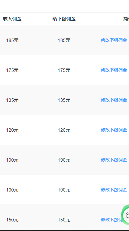 怎么注册皇冠信用代理_妖火云分销系统一级代理怎么开通？官方邀请码111222怎么注册皇冠信用代理，注册操作教程