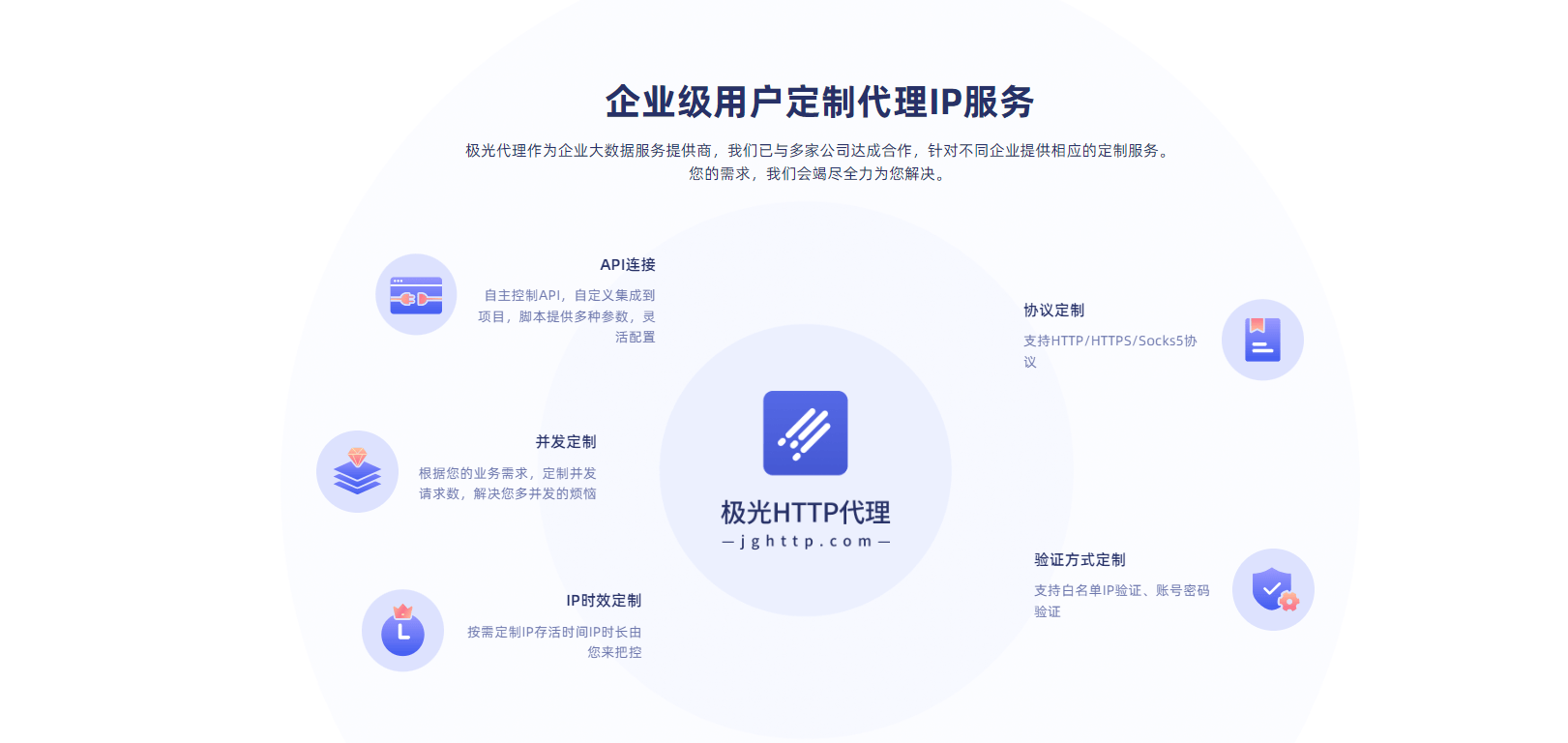 皇冠代理网_在线代理：解锁互联网世界的隐形道具(网络代理)