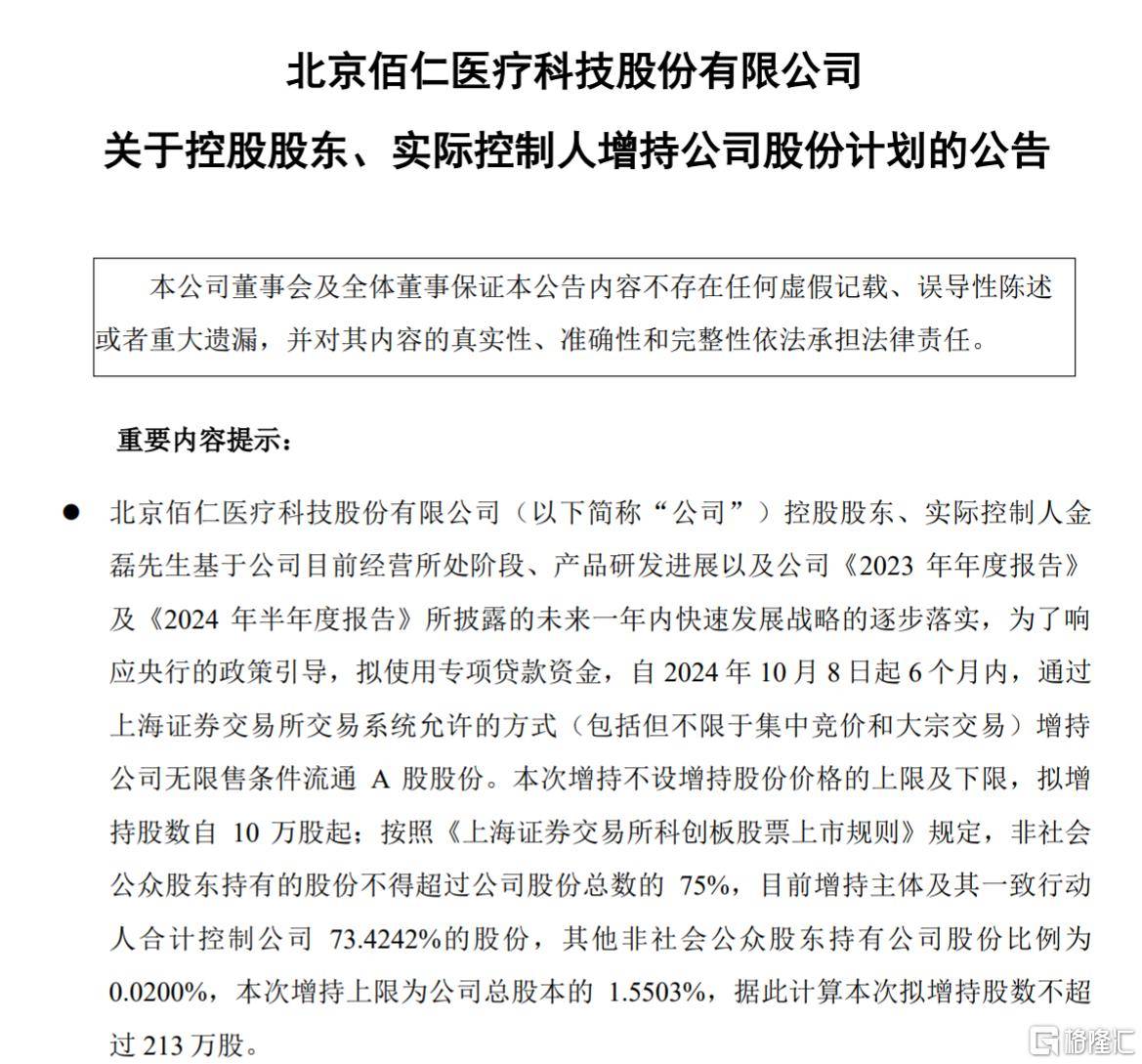 A股票_A股首例！佰仁医疗实控人拟贷款增持股票A股票，公司股价节前曾大涨