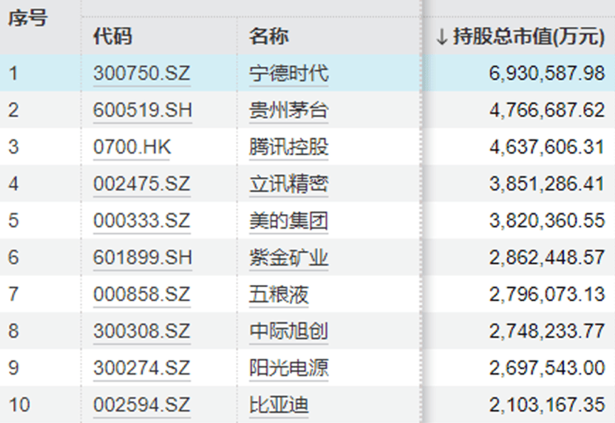 皇冠信用网代理_“中年人的茅台”终于还是输给皇冠信用网代理了“青年新能车”