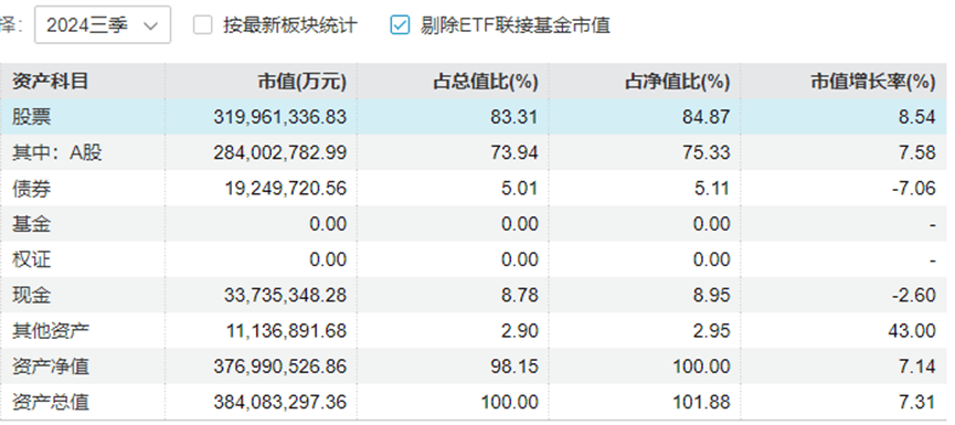 皇冠信用网代理_“中年人的茅台”终于还是输给皇冠信用网代理了“青年新能车”