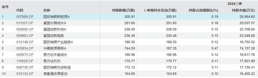 皇冠信用网代理_“中年人的茅台”终于还是输给皇冠信用网代理了“青年新能车”