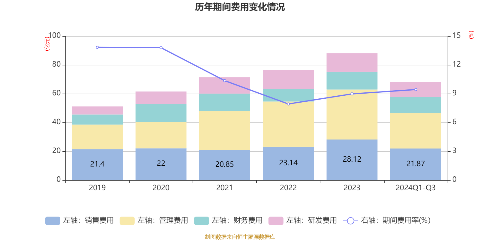 皇冠信用網需要押金吗_特变电工：2024年前三季度净利润42.97亿元 同比下降54.17%