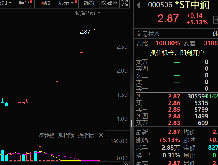 皇冠信用網怎么弄_盈利1900000000元+皇冠信用網怎么弄！超级牛散曝光