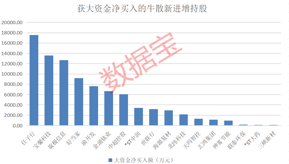 皇冠信用網怎么弄_盈利1900000000元+皇冠信用網怎么弄！超级牛散曝光