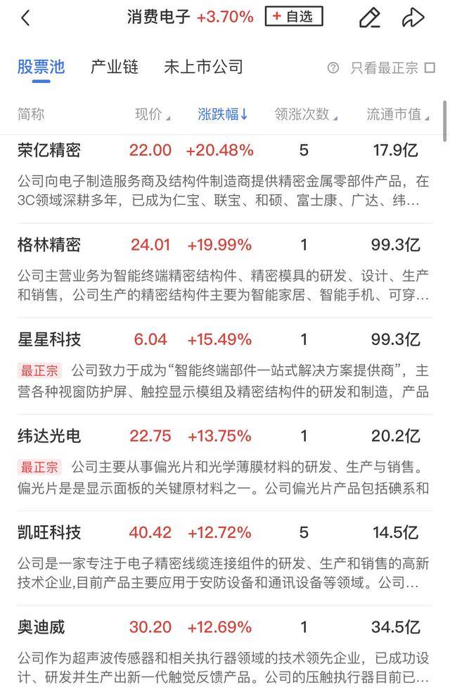 皇冠足球平台代理_午报创业板指飙涨4%！大金融、科技联袂爆发皇冠足球平台代理，两市百余股涨超10%