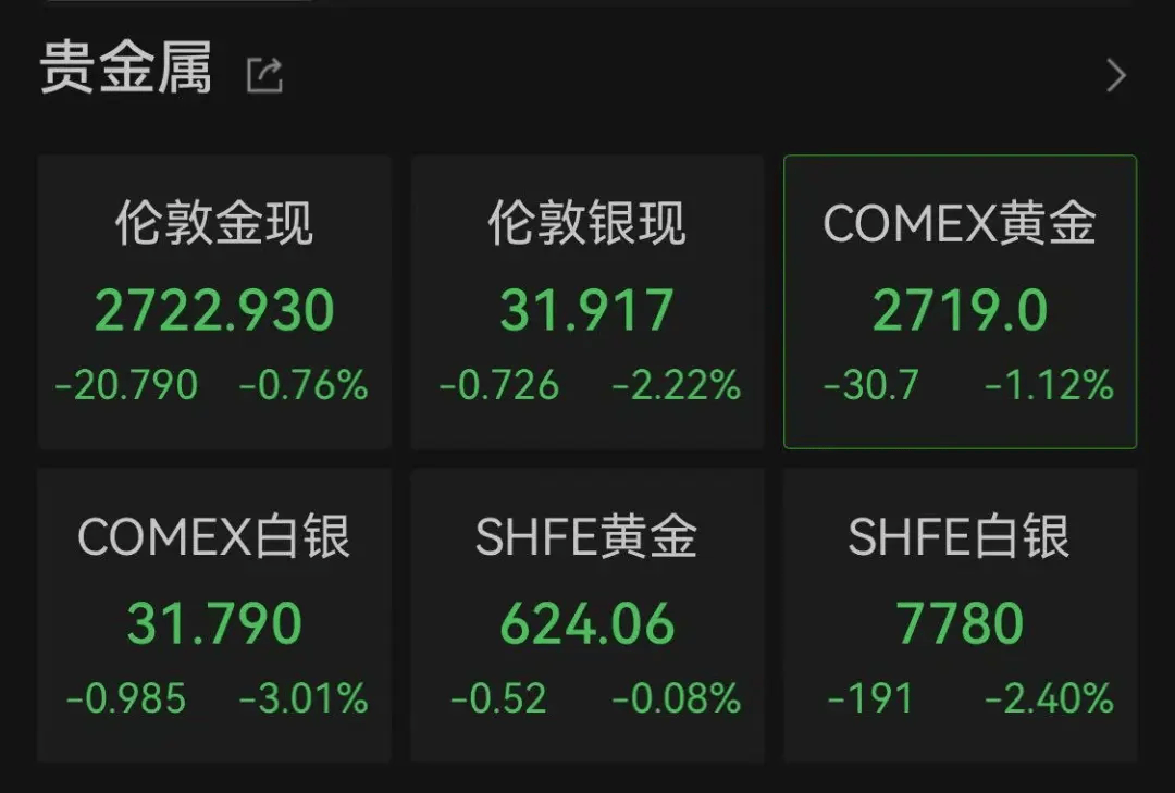 皇冠信用網押金多少_特朗普宣布胜选：将结束战争、减税皇冠信用網押金多少！马斯克刷“大火箭”！特朗普媒体科技集团瞬间狂飙43%