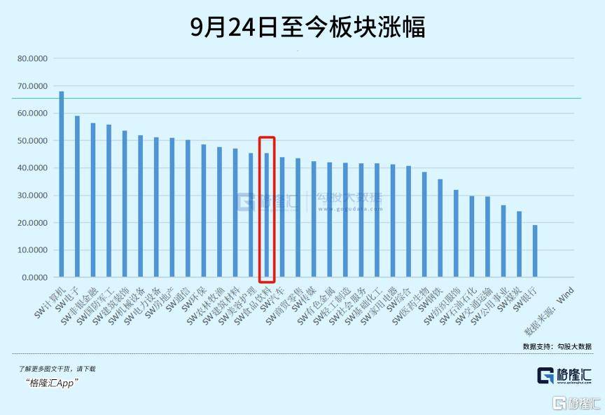 皇冠信用網代理登3_飙涨皇冠信用網代理登3！明天会议有大利好？