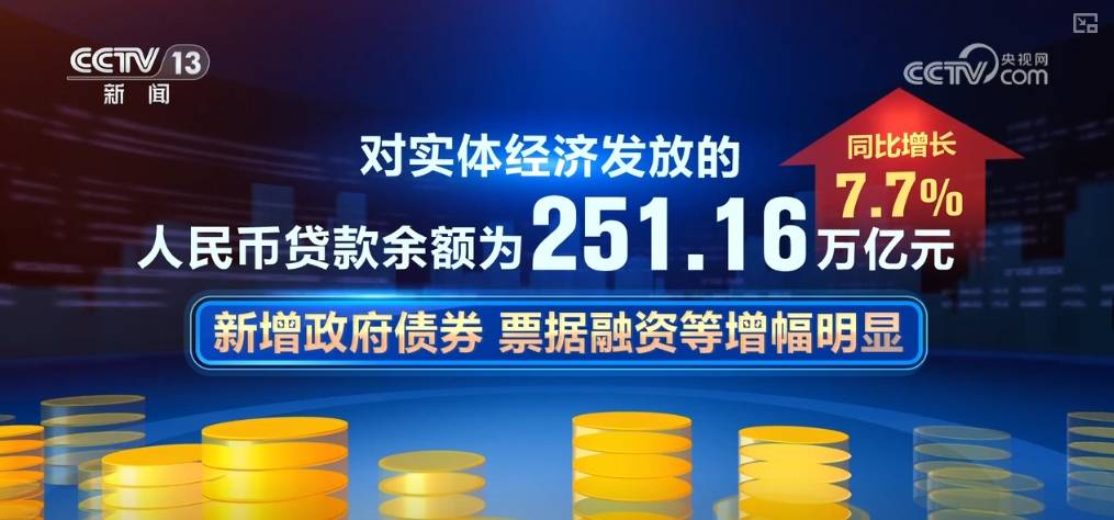 皇冠信用網庄家_增长、成效、活跃、力度……透过关键词“数”读市场信心