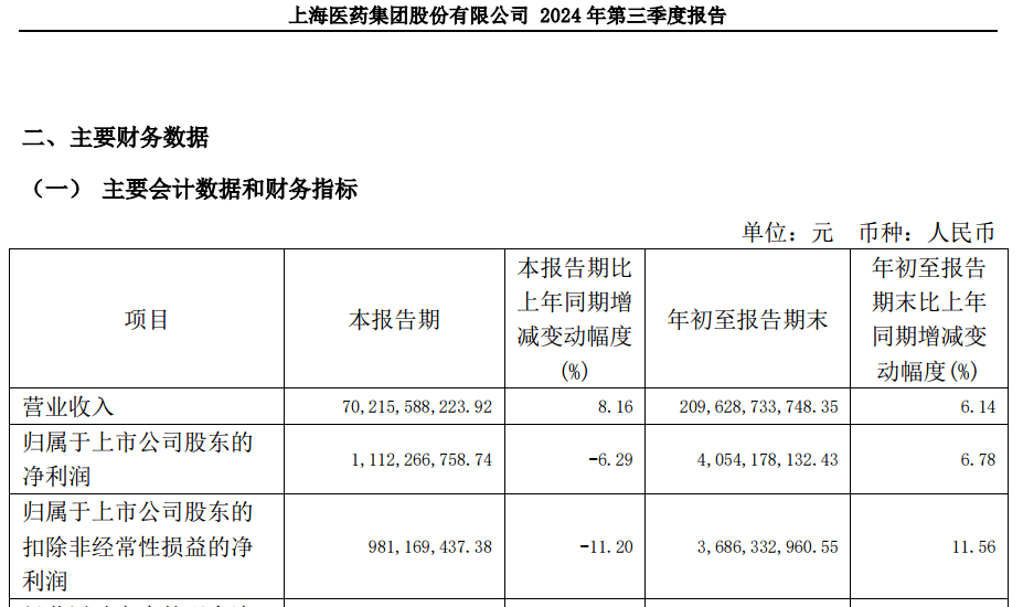 皇冠2登录welcome_A股大利好皇冠2登录welcome！险资放大招：举牌！举牌！