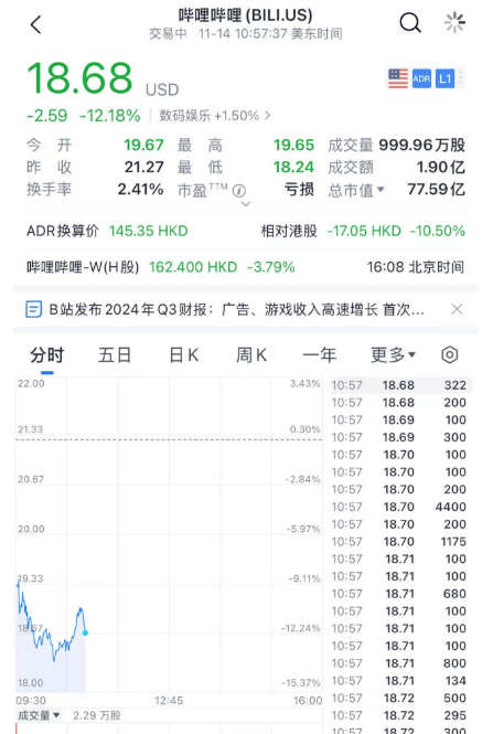 信用盘怎么开户_深夜信用盘怎么开户，A股突发！