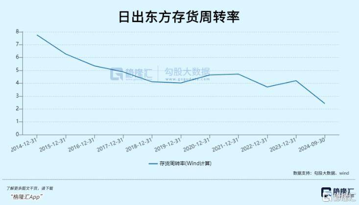 皇冠信用平台出租出售_3.6倍大妖股皇冠信用平台出租出售，突遭天量抛单砸盘！