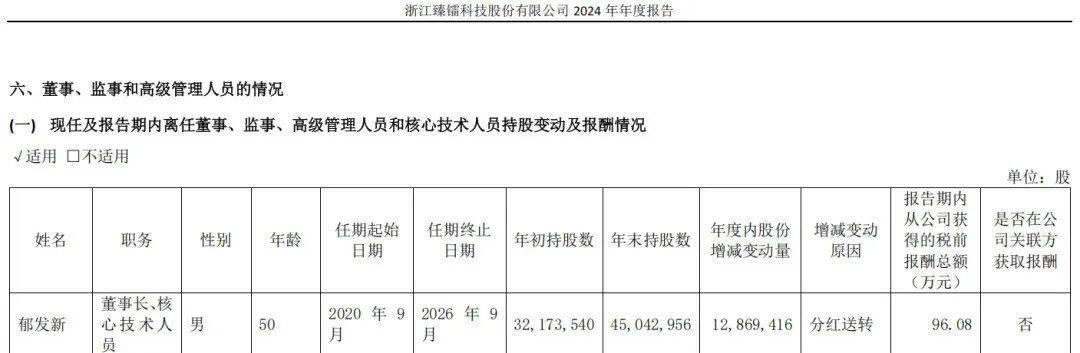 皇冠信用盘代理申请_突发！50岁浙江大学教授被留置皇冠信用盘代理申请，身家高达31亿元
