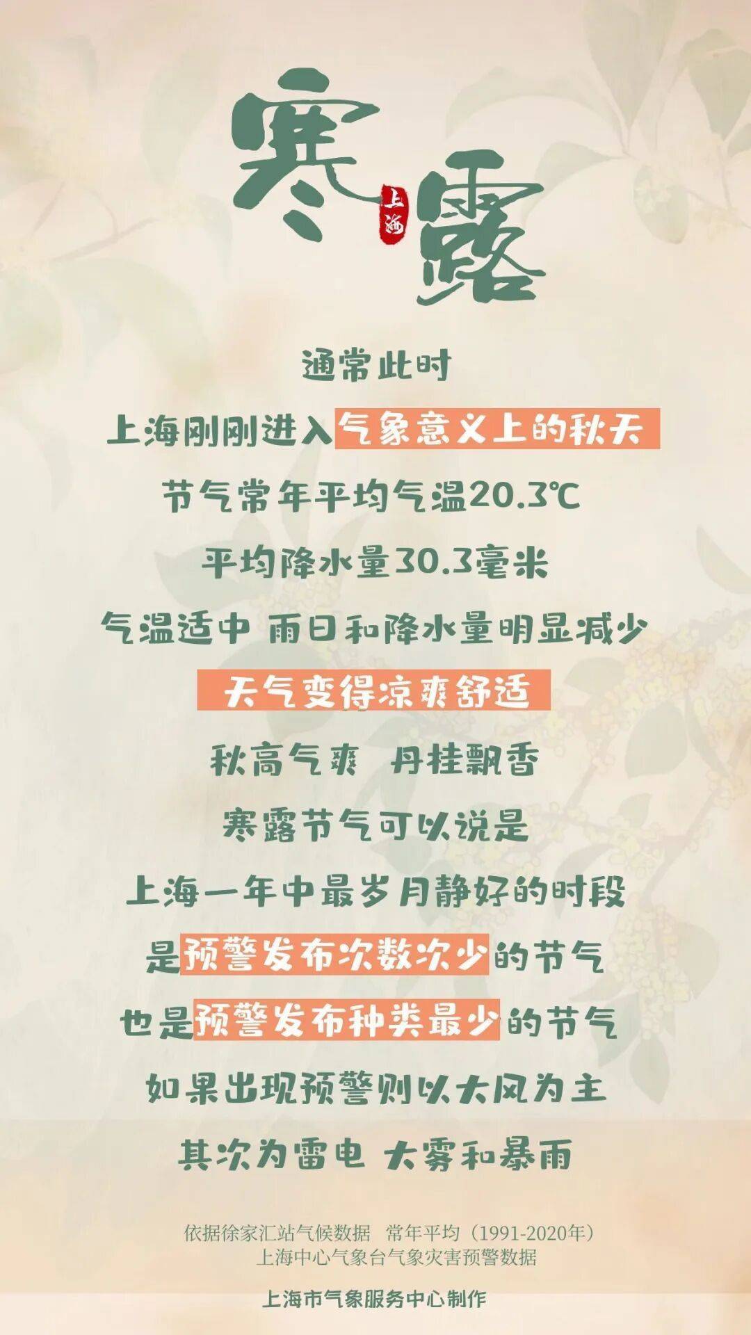 皇冠信用网登123出租_上海:节后气温将冲高至33℃!今夏已长达150天皇冠信用网登123出租,玉兰蔷薇樱花荷花全开了……