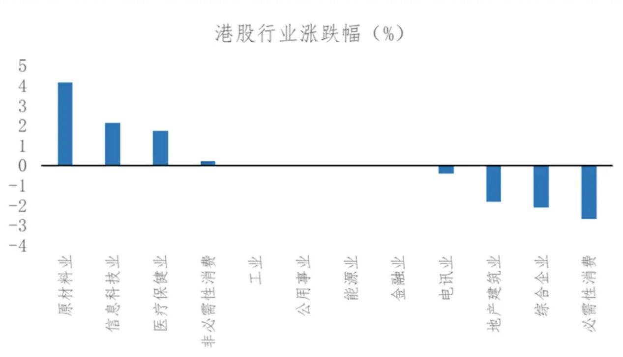 皇冠信用网会员注册网址_节后A股开盘前皇冠信用网会员注册网址,这些“信息差”你都掌握了吗?