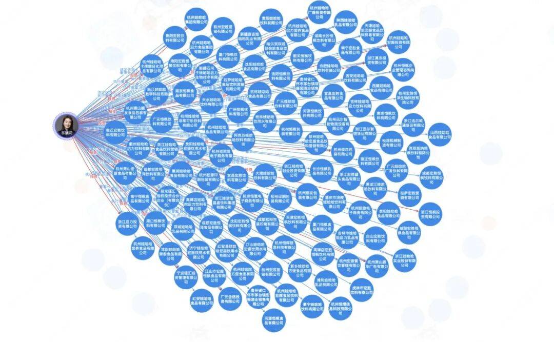 皇冠登3代理注册_宗馥莉皇冠登3代理注册，危险