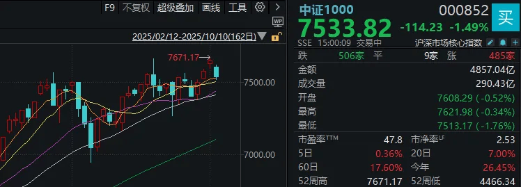 皇冠信用网需要押金吗
_不必自己吓自己皇冠信用网需要押金吗
！明天A股的应对思路就在这里