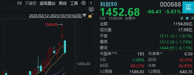 皇冠信用网需要押金吗
_不必自己吓自己皇冠信用网需要押金吗
！明天A股的应对思路就在这里