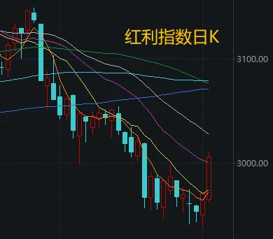 皇冠信用网需要押金吗
_不必自己吓自己皇冠信用网需要押金吗
！明天A股的应对思路就在这里