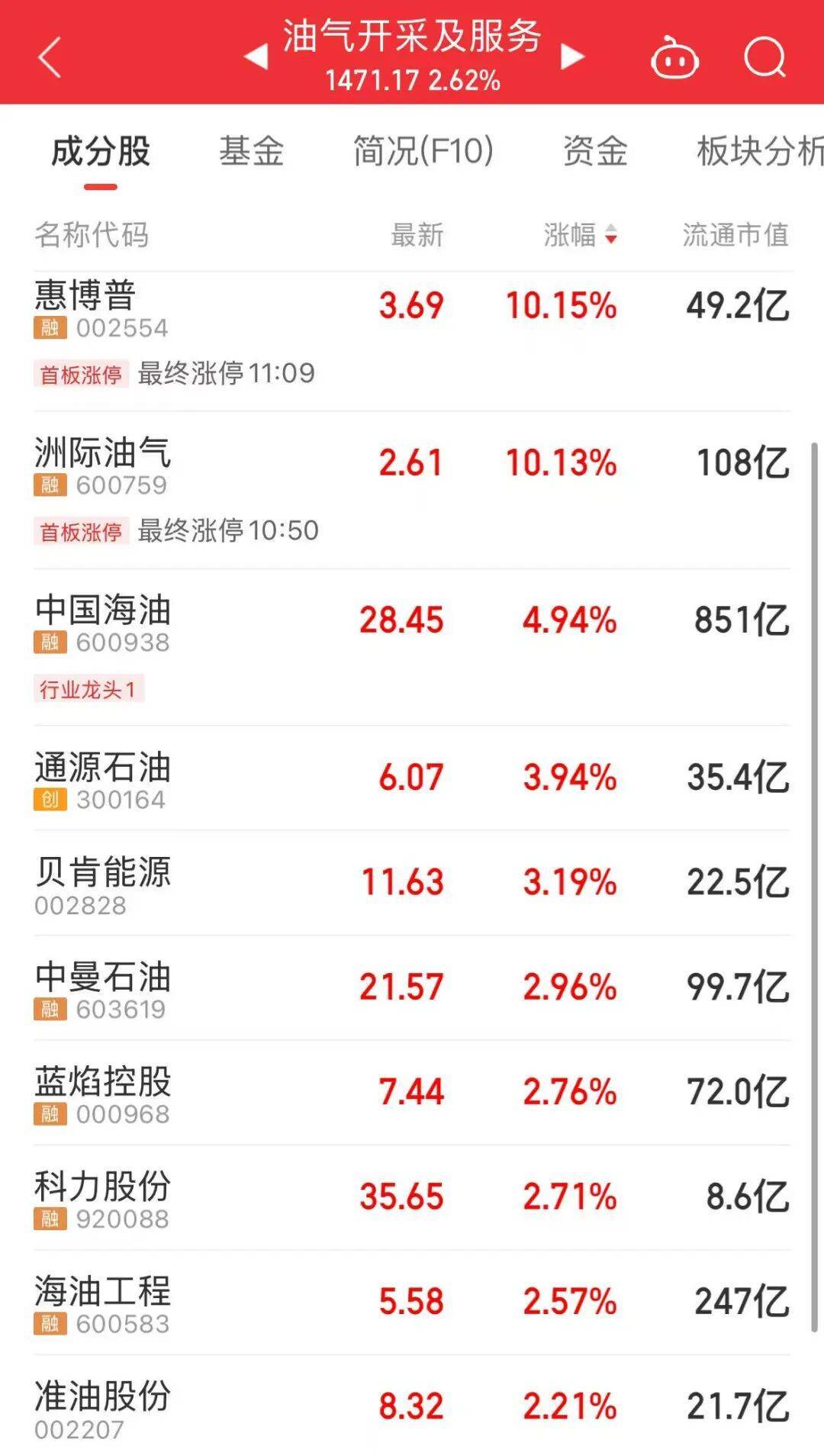 足球平台代理合作
_今天上午足球平台代理合作
，A股“大象起舞”