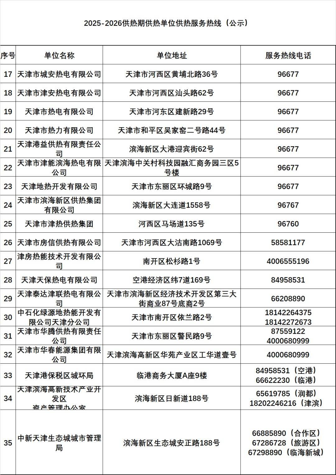 外围足球代理怎么申请
_天津有小区暖气热了？供热部门回应外围足球代理怎么申请
！