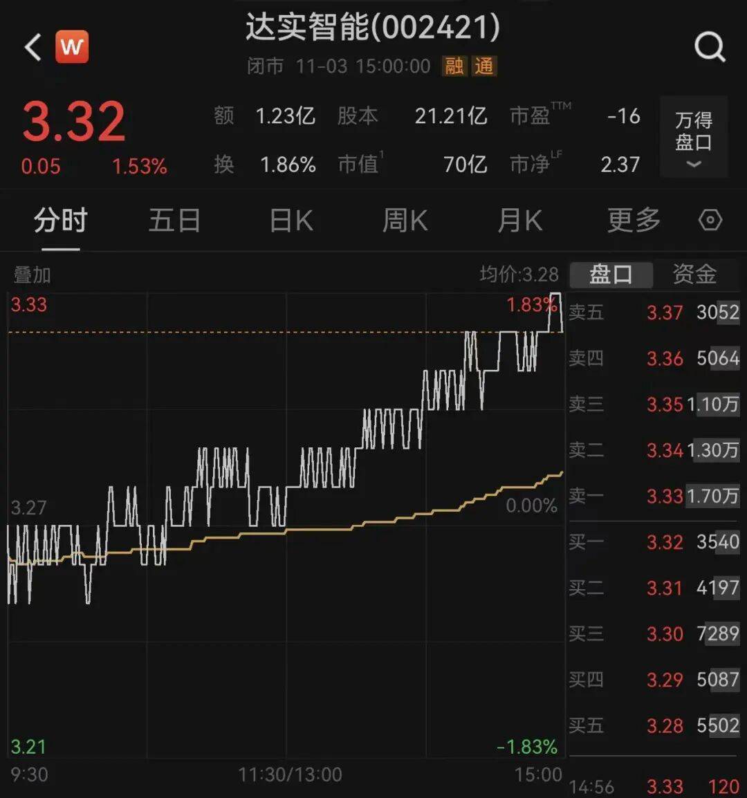 外围足彩代理怎么做
_突发！深圳一上市公司董事长外围足彩代理怎么做
，被安徽颍上县监察委立案调查，并实施管护，上月他还向大学捐赠王阳明雕像