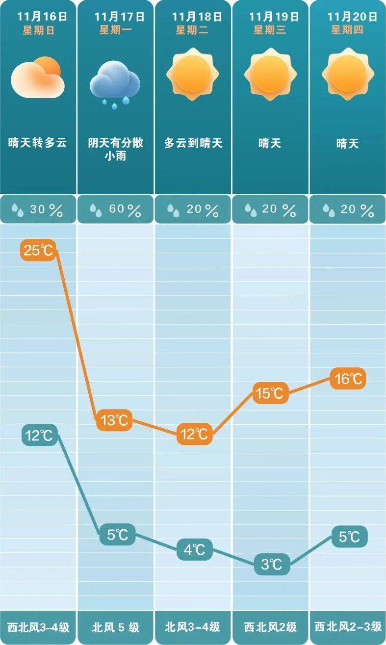 皇冠信用盘会员注册网址
_确认皇冠信用盘会员注册网址
!今晚抵达长沙!这次太猛了