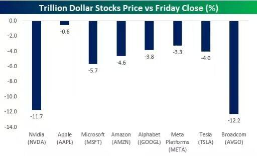 水原三星vs城南足球俱乐部
_DeepSeek一夜爆火、Labubu引爆全球抢购潮、“史诗级”外卖大战……2025年中国十大商业事件全盘点