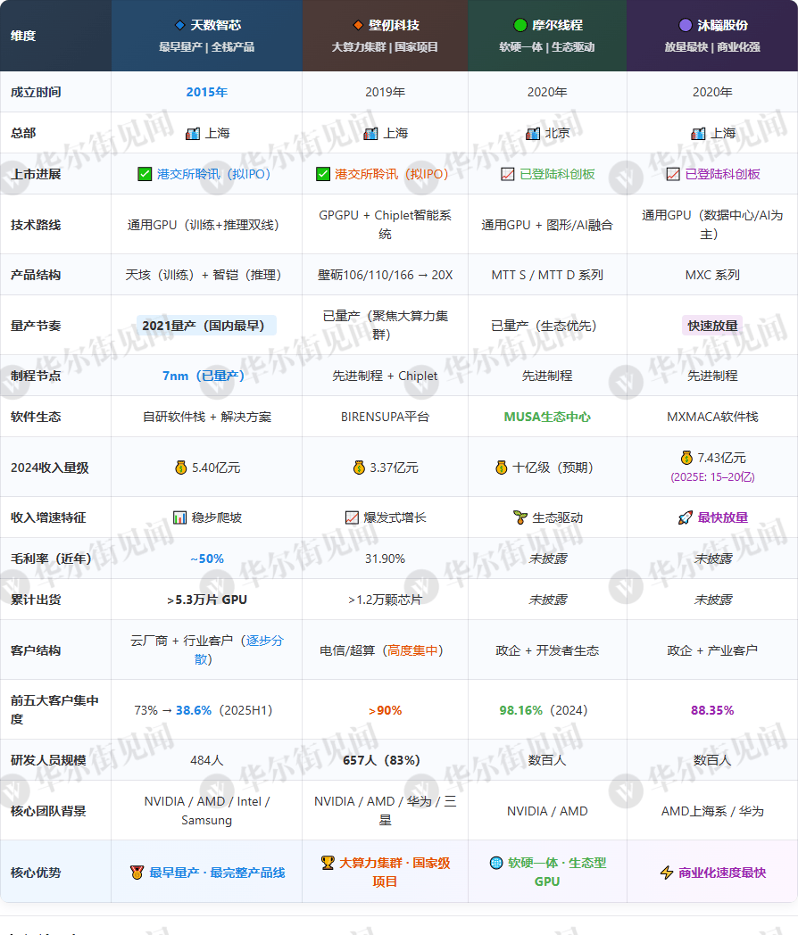 水原三星vs城南足球俱乐部
_DeepSeek一夜爆火、Labubu引爆全球抢购潮、“史诗级”外卖大战……2025年中国十大商业事件全盘点