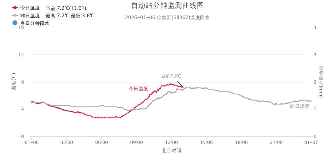 皇冠信用盘
_正在影响上海!别开窗皇冠信用盘
,减少外出!专家:还有一波上升过程,周六才能彻底结束