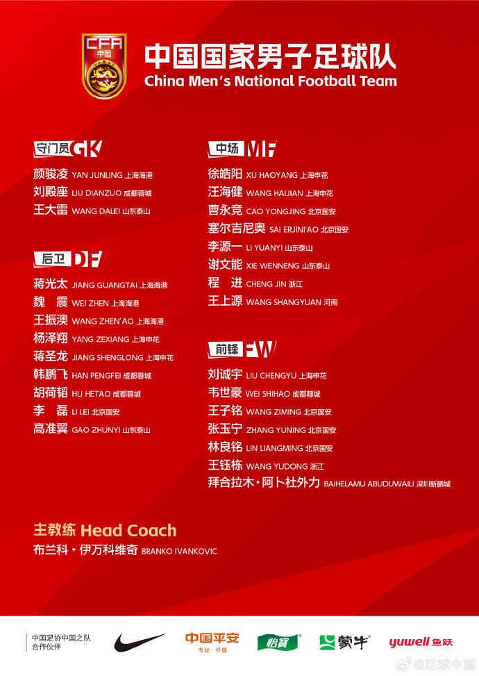 皇冠信用網怎么开通_有7位集训名单球员落选国足世预赛名单皇冠信用網怎么开通，黄政宇、侯永永在列