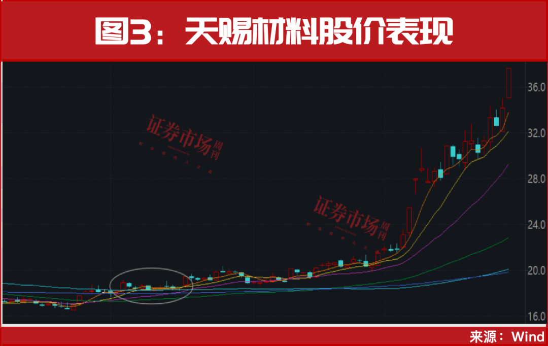 皇冠信用网注册账号_重磅利好终于来了皇冠信用网注册账号!节前最后一轮上车机会!