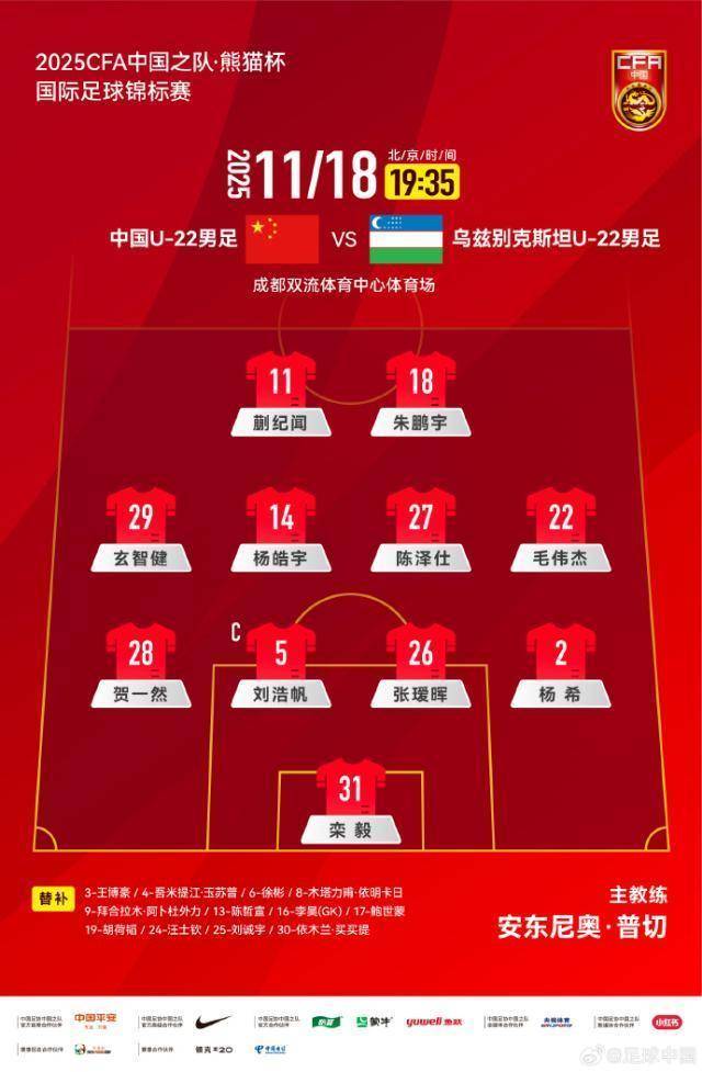 皇冠信用盘平台_0比0战平乌兹别克斯坦队 U22国足“熊猫杯”拿到亚军