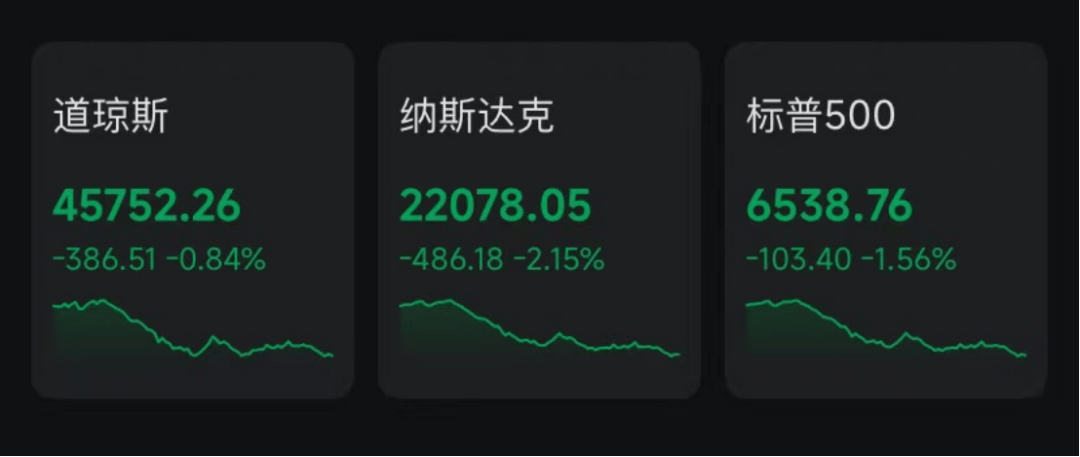正版皇冠信用盘出租_昨夜正版皇冠信用盘出租，美股大反转