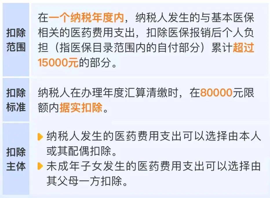 皇冠信用網怎么注册_事关你的退款皇冠信用網怎么注册！今天起开始确认
