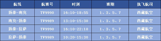 波多黎各 vs 牙买加_扬泰机场拉萨航线成功首航波多黎各 vs 牙买加，扬泰两市与雪域高原架起空中金桥