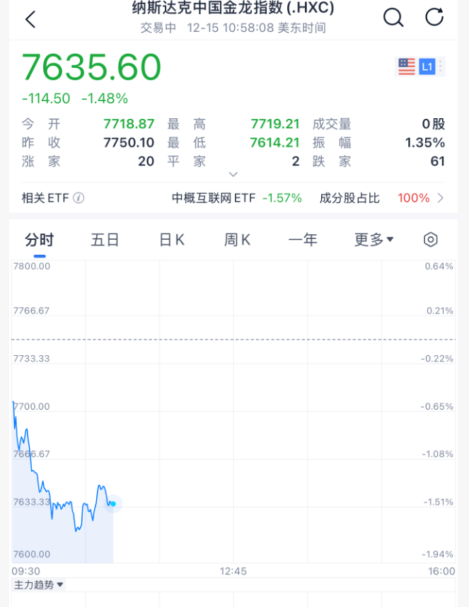 足球外围买球网站_今夜足球外围买球网站，跳水！美联储主席，重大突发