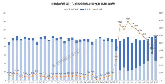 乌兹别克斯坦 vs 哥伦比亚_涨价乌兹别克斯坦 vs 哥伦比亚！多家公司已经宣布