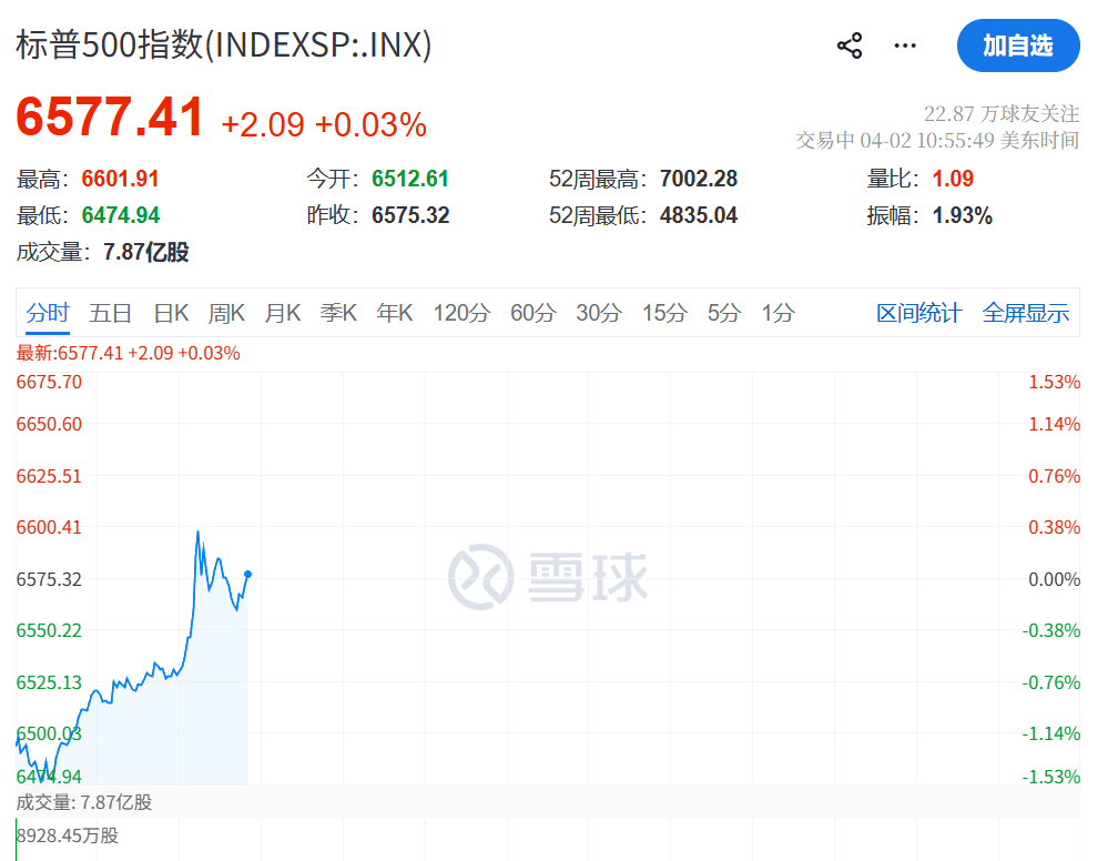 皇冠信用网APP下载_刚刚皇冠信用网APP下载，直线拉升！霍尔木兹海峡，利好来了！