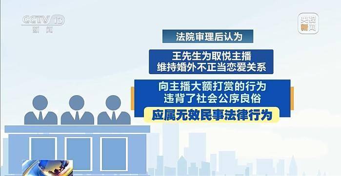 皇冠信用盤註冊_丈夫两年打赏女主播超1700万 妻子起诉后钱能追回吗皇冠信用盤註冊？