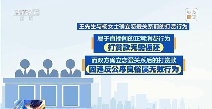 皇冠信用盤註冊_丈夫两年打赏女主播超1700万 妻子起诉后钱能追回吗皇冠信用盤註冊？