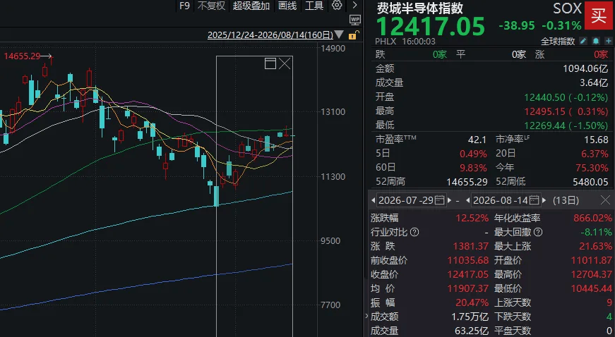 皇冠开户
_全球股市陆续“熊去”皇冠开户
,下周A股能否“牛来”?