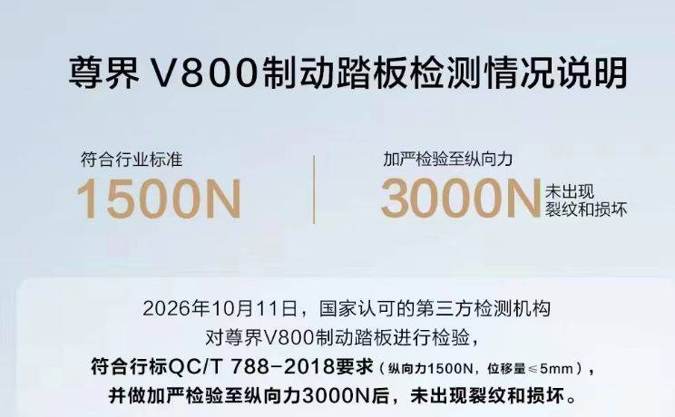 挪威超级联赛
_实探北京尊界门店:看车者寥寥挪威超级联赛
,销售员反复强调“刹车没问题”且无人退车,检测报告仅私下与用户沟通
