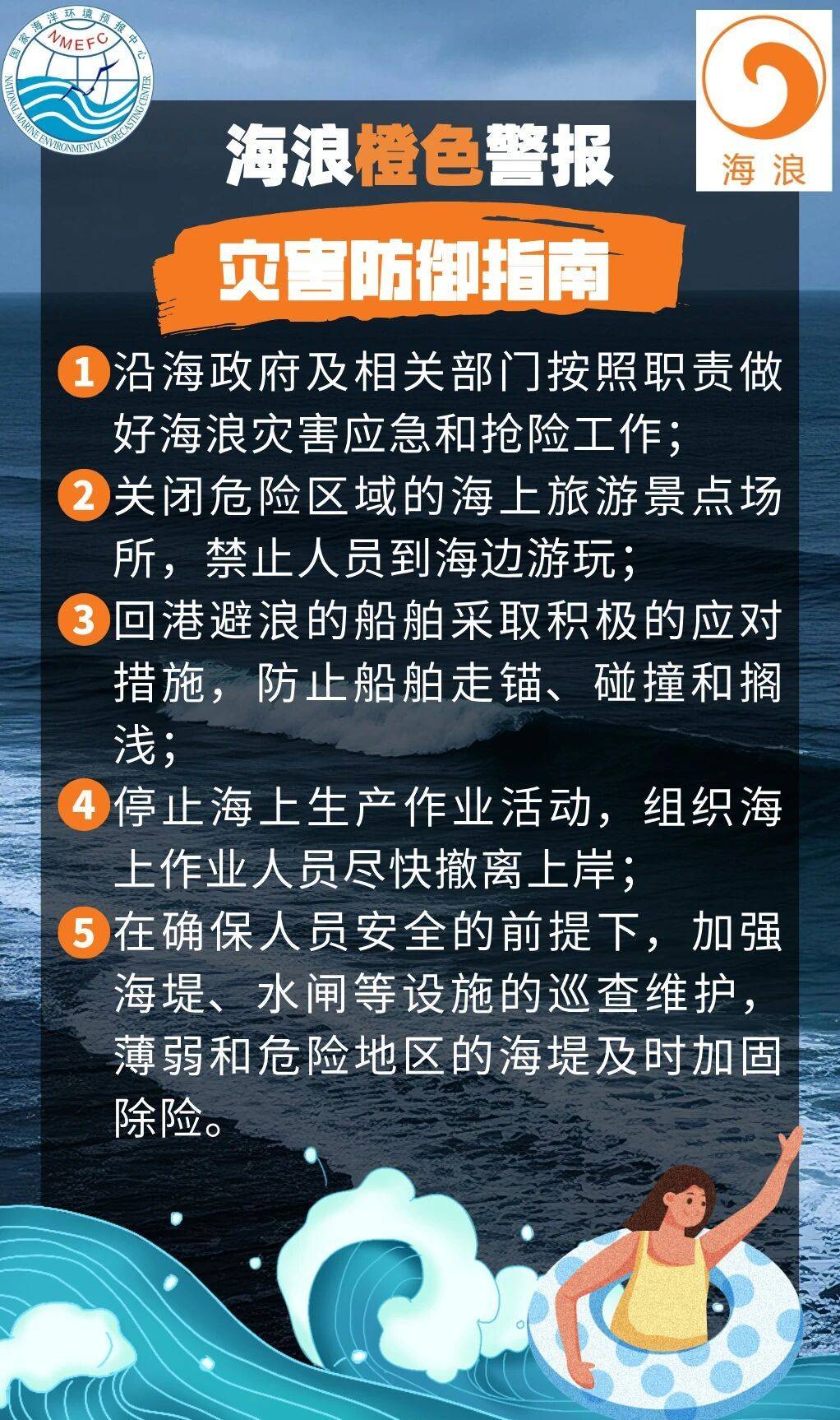 德国丙组联赛
_海浪橙色预警 浙闽北部近海将出现4到5.5米巨浪
